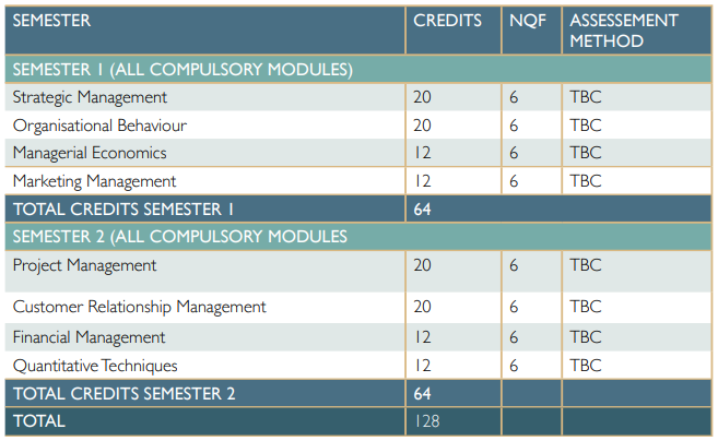 Screenshot 2024-12-19 130554 Screenshot 2024-12-19 130554